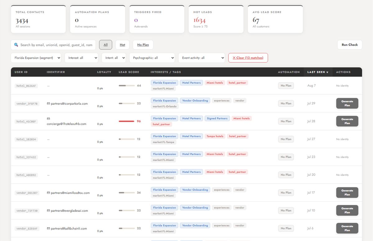 Vendor onboarding pipeline